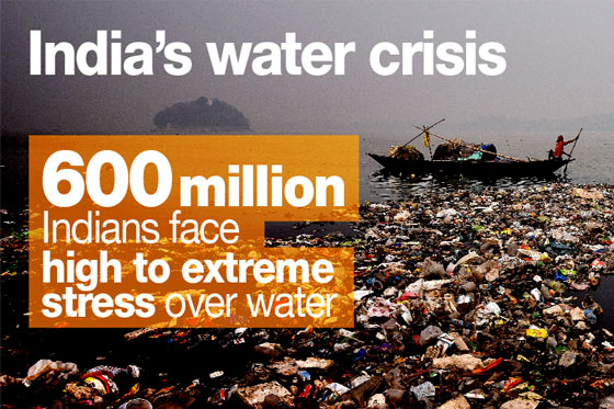 India water crisis flagged in global report.